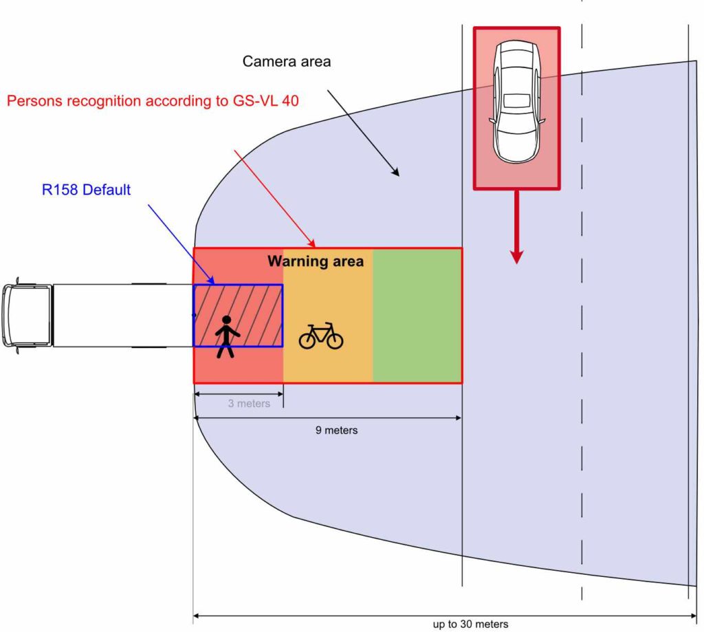 Warning And Camera Area R158