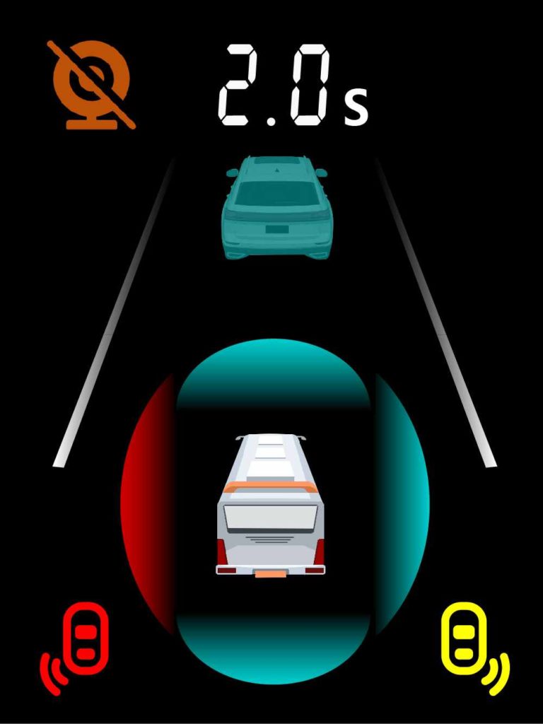 FLEX-360-Degree-All-Around-Protection-Turn-Signal-Assistant-G4-L4-SBST-Bus
